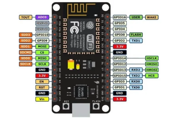 ESP8266 NodeMCU V3 Development Board - Image 2