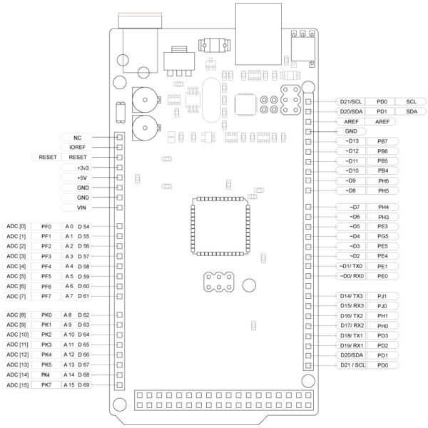 Arduino Mega 2560 R3 - Image 4