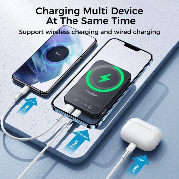 Magnetic Wireless Mini Power Bank 20W - Image 3